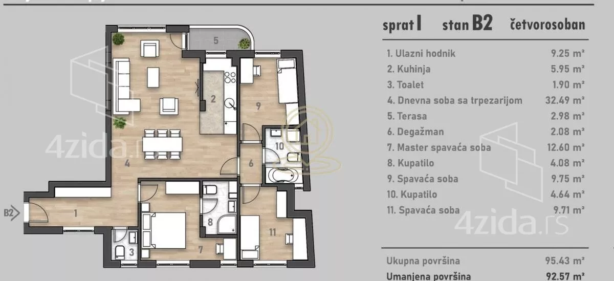 Petosoban stan | 4zida