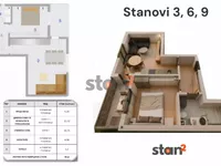 Čalije, Pantelej, Gradske lokacije, Niš | 4zida.rs