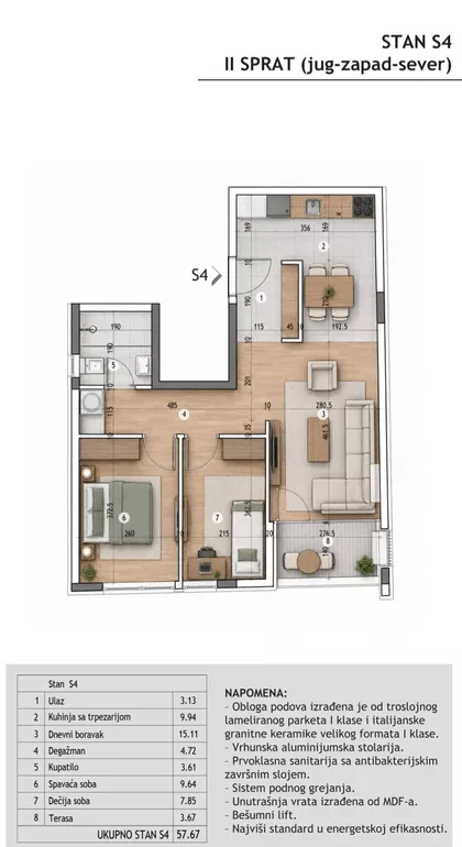 Bulevar Svetog Pantelejmona | 4zida.rs