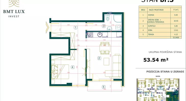 Dvosoban stan | 4zida