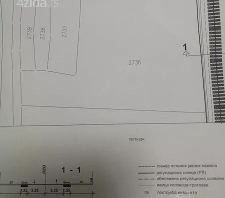 Poljoprivredno zemljište | 4zida