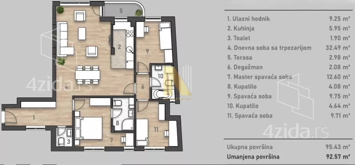 Četvorosoban stan | 4zida