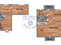 Futog, Okolne lokacije, Novi Sad | 4zida.rs