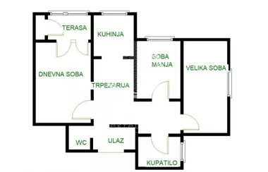Novosadskog sajma