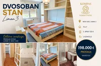 Liman 3, Liman, Gradske lokacije, Novi Sad | 4zida.rs | 4zida.rs