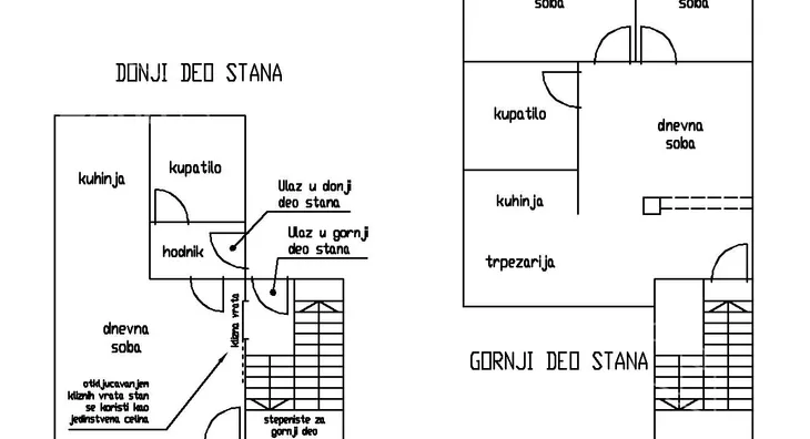 Troiposoban stan | 4zida