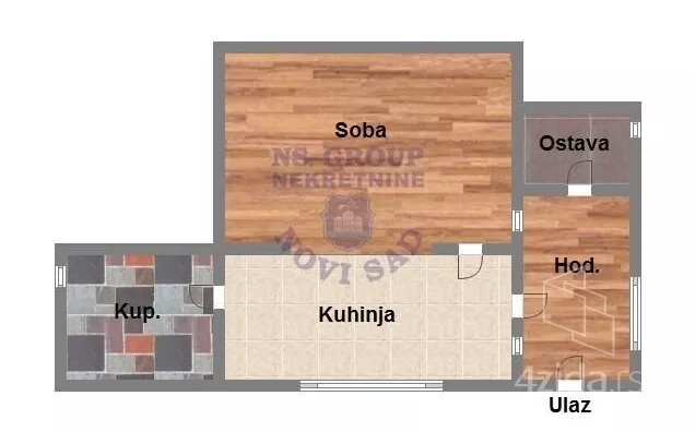 1-etažna kuća | 4zida