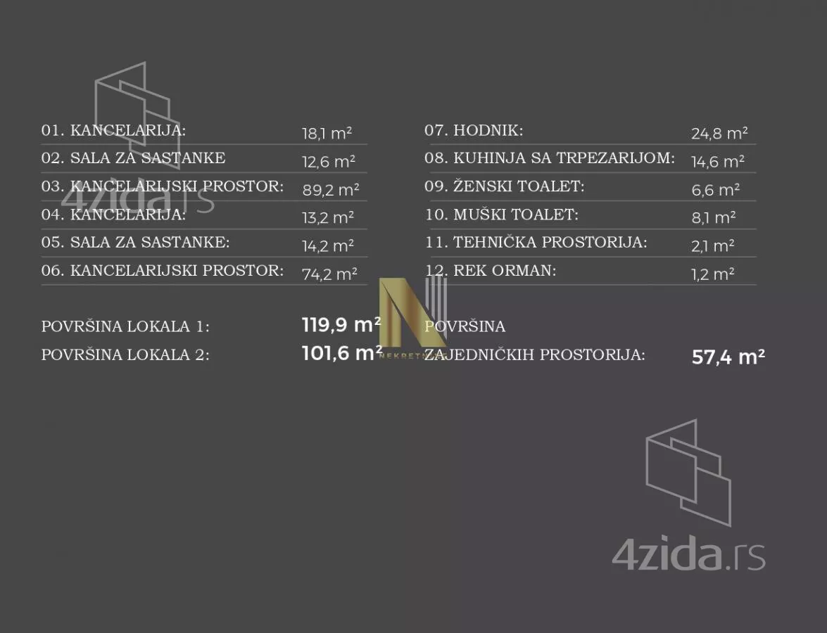 Poslovni prostor | 4zida
