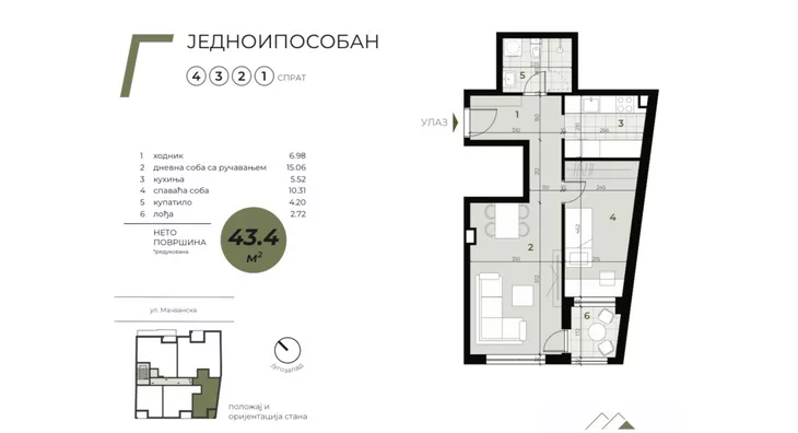 Jednoiposoban stan | 4zida