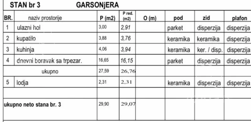 Garsonjera | 4zida