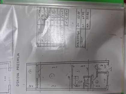 Trg Srpskih Ratnika | 4zida.rs