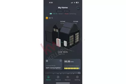 Savski Nasip bb | 4zida.rs