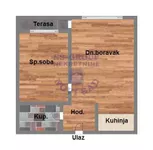 Novi Sad, Gradske lokacije, Telep, Bulevar Patrijarha Pavla (Somborski Bulevar) | 4zida.rs | 4zida.rs