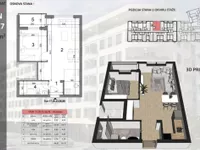 Sajmište, Gradske lokacije, Novi Sad | 4zida.rs