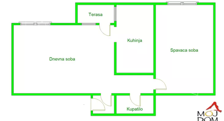 Dvosoban stan | 4zida