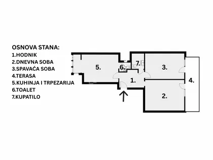 Gundulićev Venac | 4zida.rs