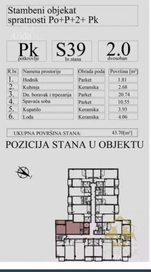 Dvosoban stan | 4zida