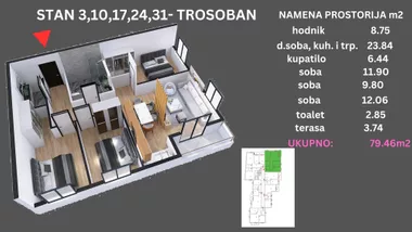 Vojvode Stepe 2 | 4zida.rs