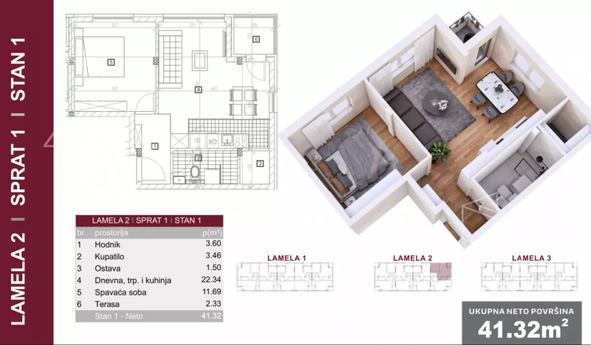 Jednoiposoban stan | 4zida