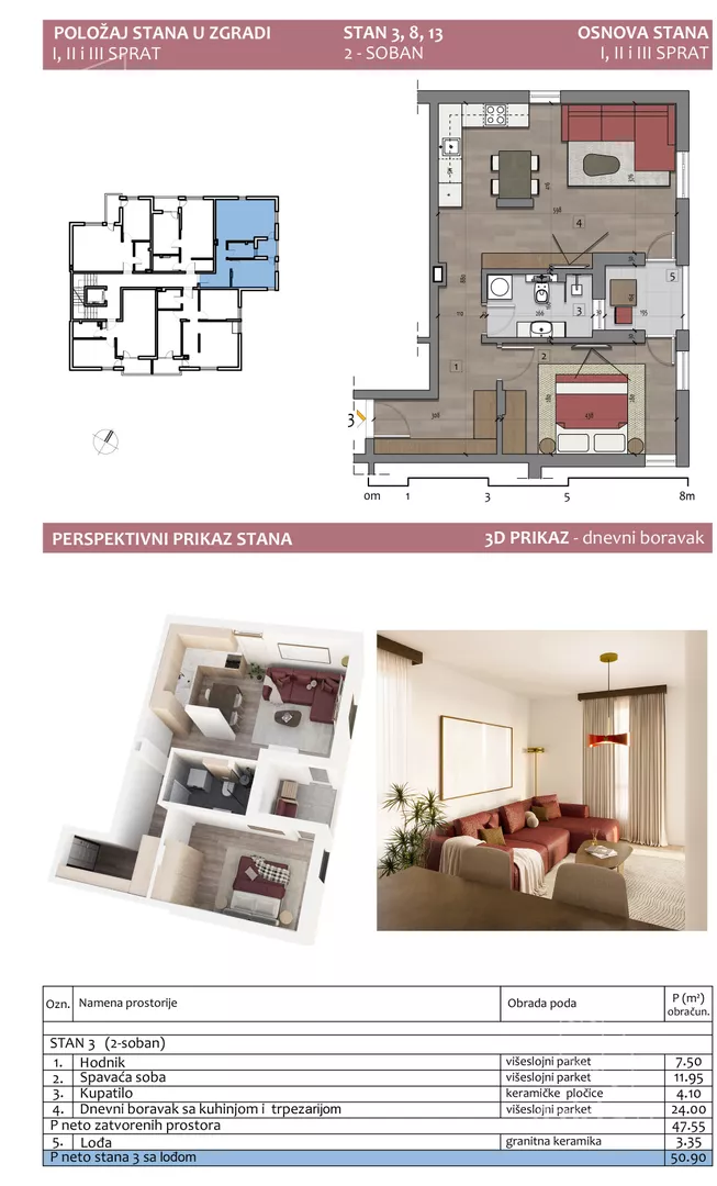 Dvosoban stan | 4zida