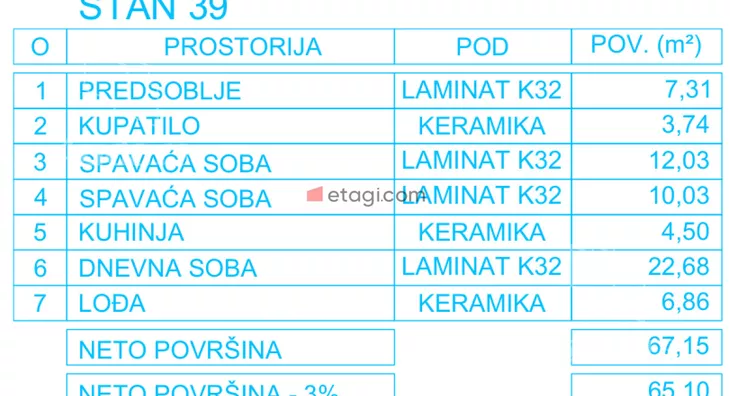 Trosoban stan | 4zida