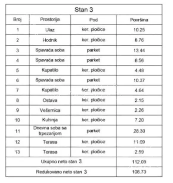 Troiposoban stan | 4zida