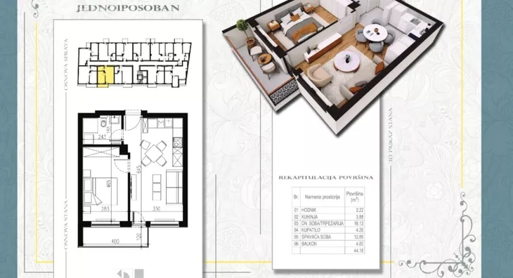 Jednoiposoban stan | 4zida