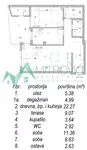 Mišeluk, Petrovaradin, Gradske lokacije, Novi Sad | 4zida.rs | 4zida.rs
