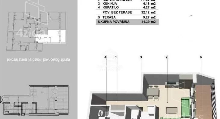 Jednosoban stan | 4zida