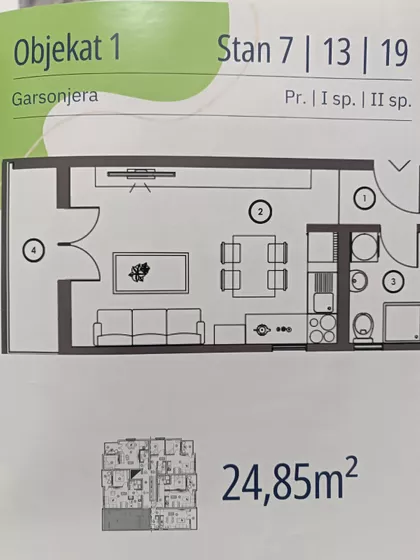 Gradske lokacije | 4zida.rs