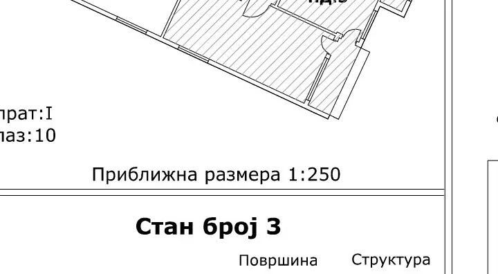 Dvoiposoban stan | 4zida