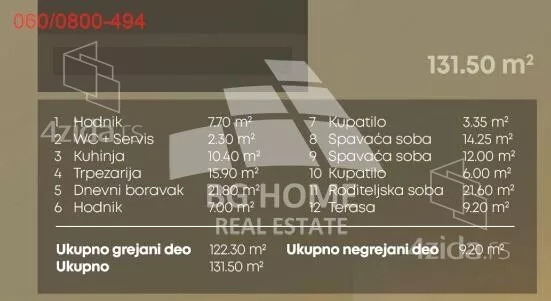 Četvorosoban stan | 4zida