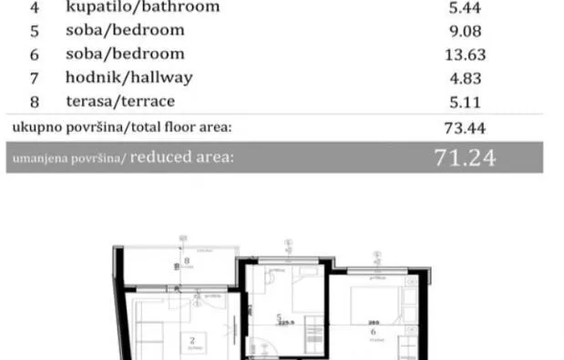Trosoban stan | 4zida