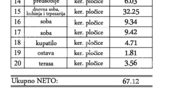 Trosoban stan | 4zida