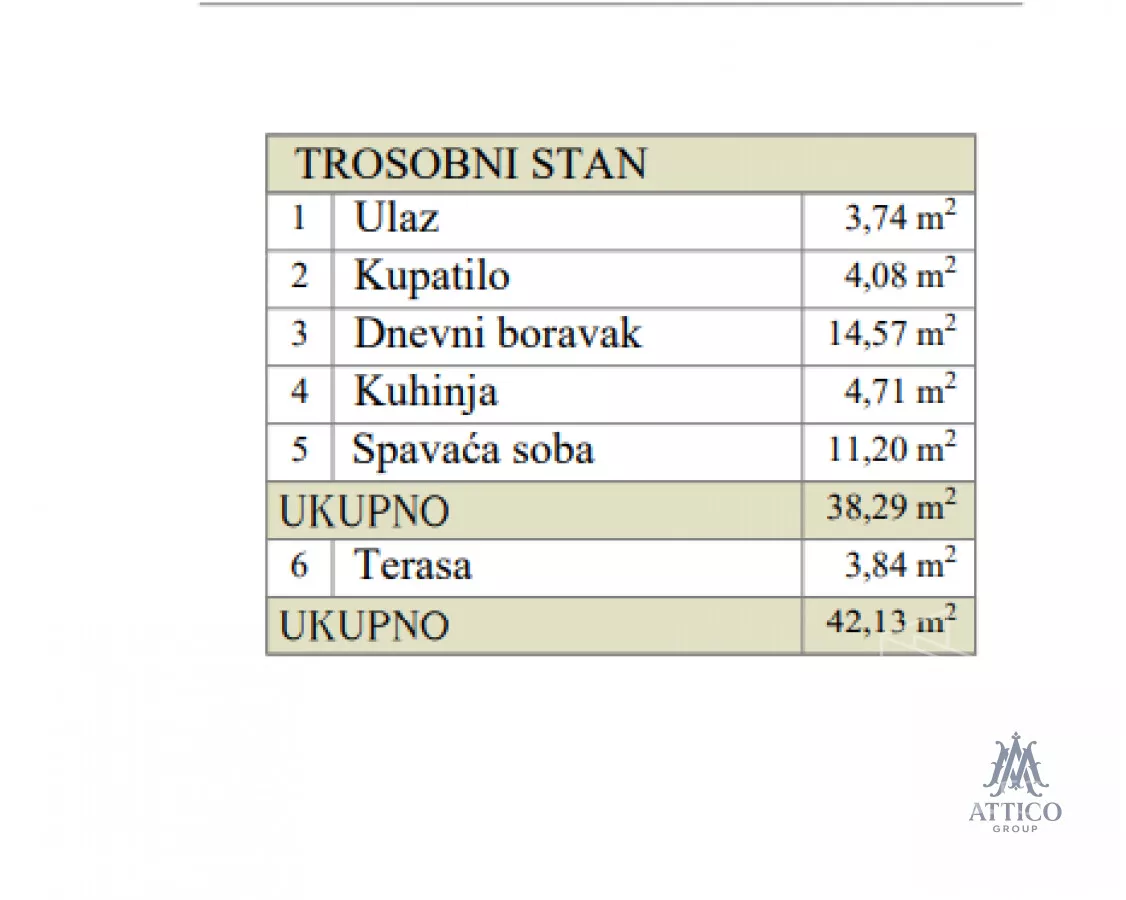 Dvosoban stan | 4zida