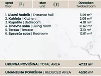 Telep, Gradske lokacije, Novi Sad | 4zida.rs