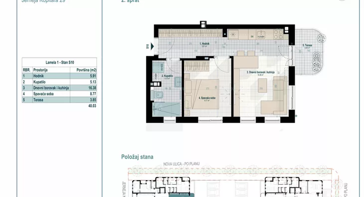 Jednoiposoban stan | 4zida