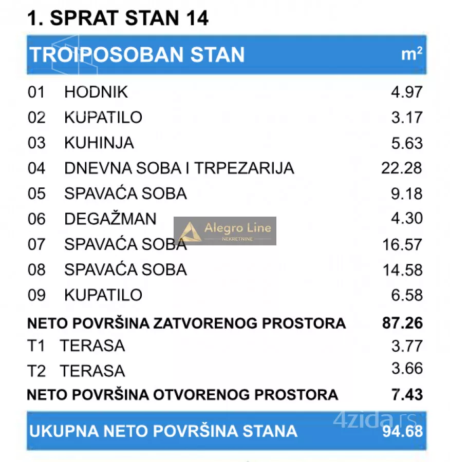 Troiposoban stan | 4zida