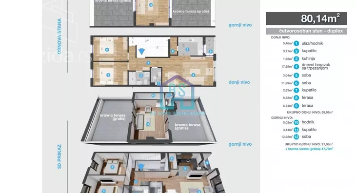 Troiposoban stan | 4zida