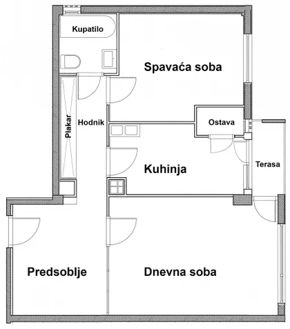 Železnička stanica | 4zida.rs