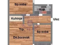 Južni Telep, Telep, Gradske lokacije, Novi Sad | 4zida.rs
