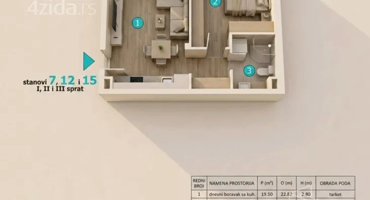 Dvosoban stan | 4zida