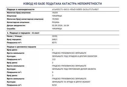 Land for sale · 2700 m² · Rušanj, Čukarica opština, Beograd