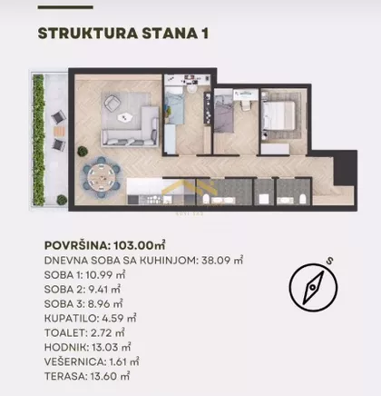 Novo Naselje | 4zida.rs