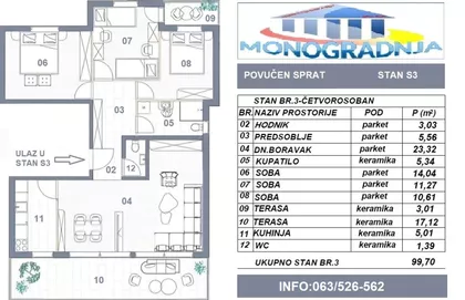 Cara Dušana Silnoga bb | 4zida.rs