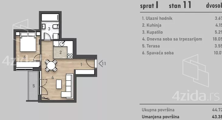 Dvosoban stan | 4zida