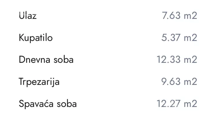 Dvosoban stan | 4zida