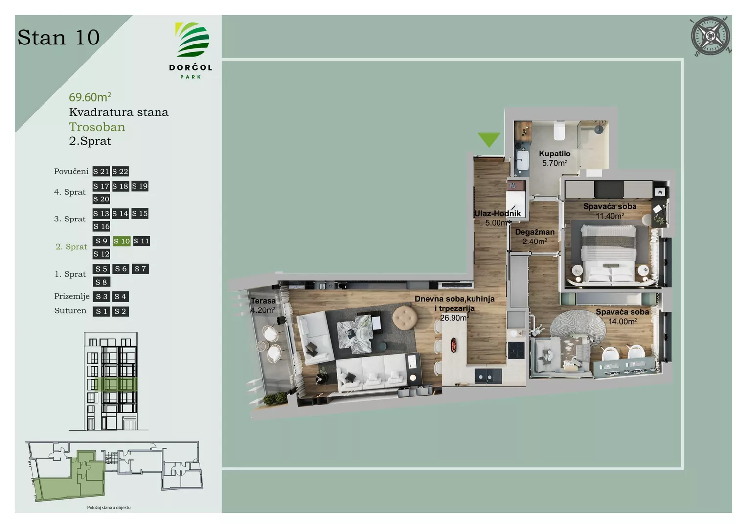 Trosoban stan | 4zida