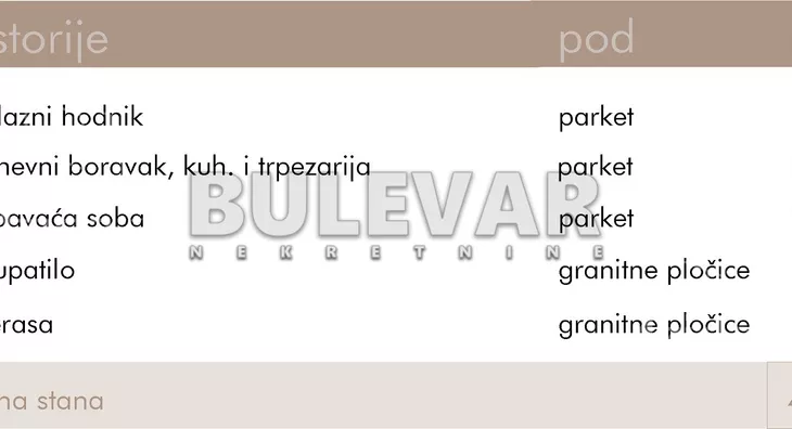 Jednoiposoban stan | 4zida