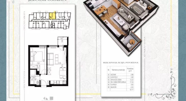 Jednoiposoban stan | 4zida